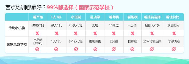 广州西点中专技术学校